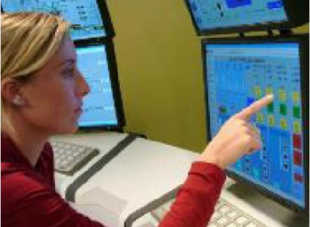 触摸屏的工作原理和系统组成 cover image