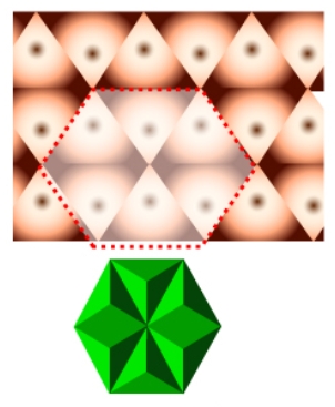 光学影像式触控技术