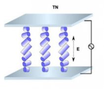 液晶显示模式 cover image