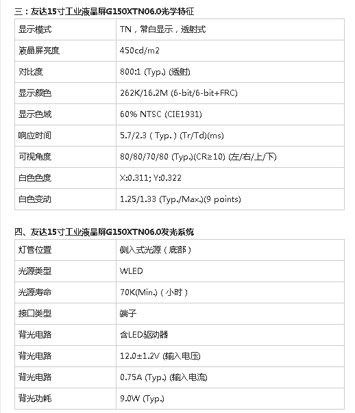 友达15寸G150XTN05.0停产信息和替代型号