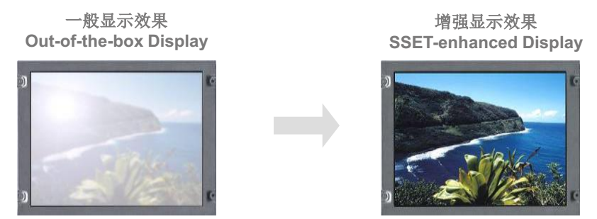 光学全贴合产品显示具有增强显示效果 光学全贴合产品显示具有增强显示效果