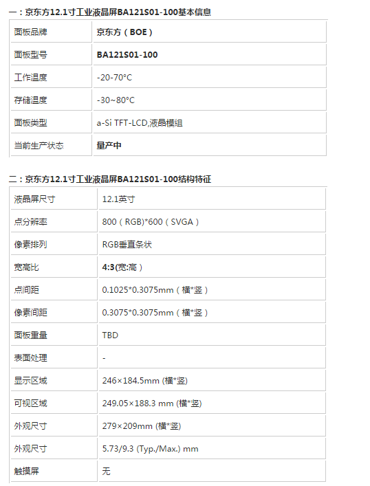 京东方BA121S01-100大量到货-价格实惠，现货数量多