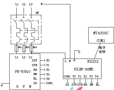 散料输送系统控制系统触摸屏控制设计 cover image