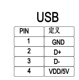 10.1寸全平面式电容触摸屏LH10408A-GDB-D2