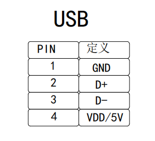 10.4寸内嵌式电容触摸屏LH10492A-GDA-A2-10.4寸工业触摸屏