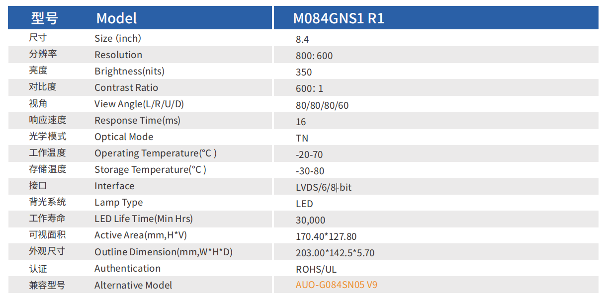 IVO龙腾光电工业液晶屏选型推荐