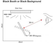 电容触摸屏检验标准 cover image