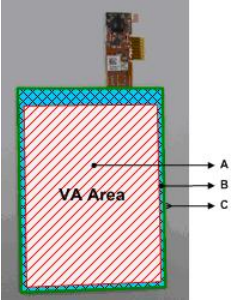 电容触摸屏检验标准