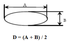 电容触摸屏检验标准