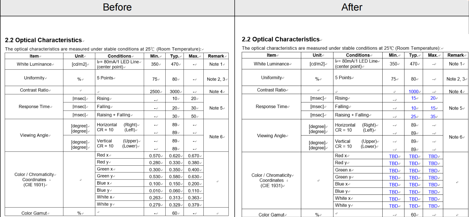友达10.4寸G104XVN01.0 EC变更通知