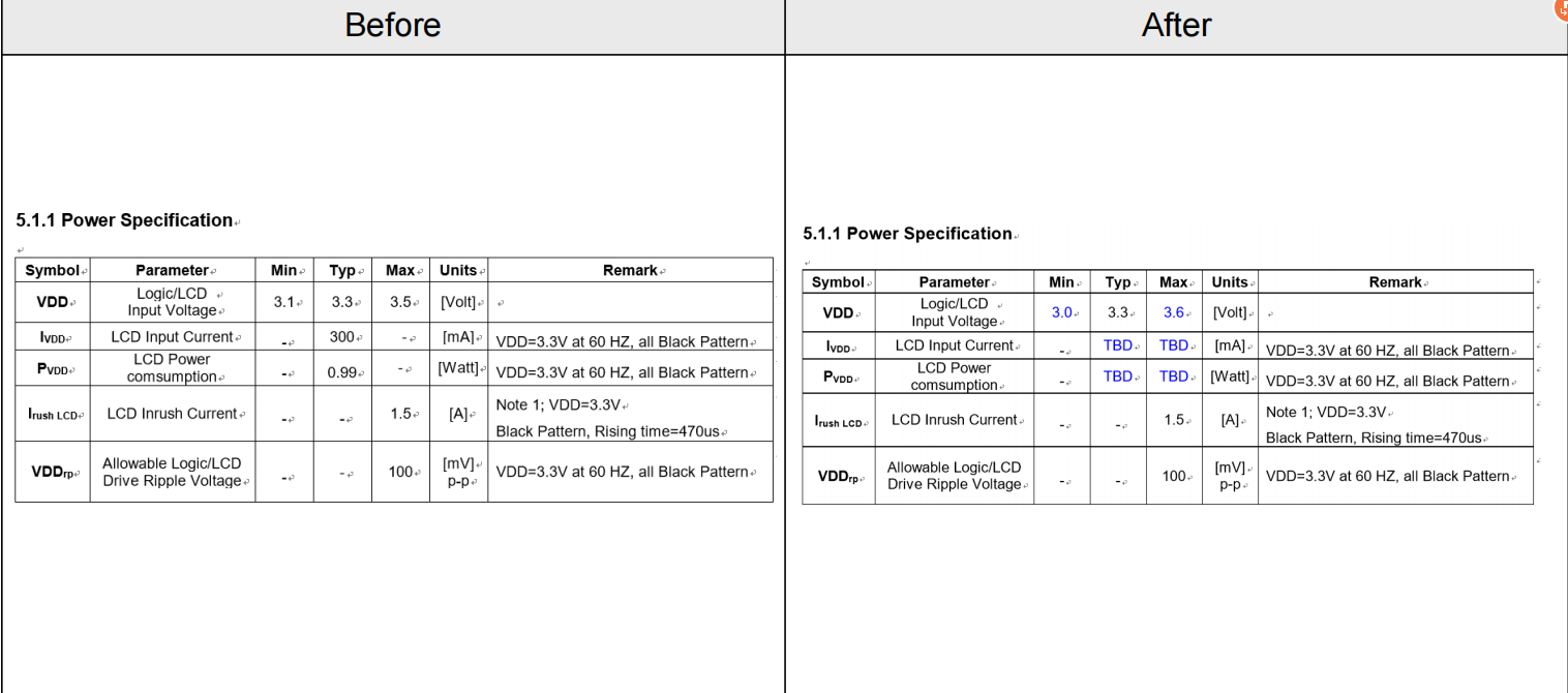 友达10.4寸G104XVN01.0 EC变更通知