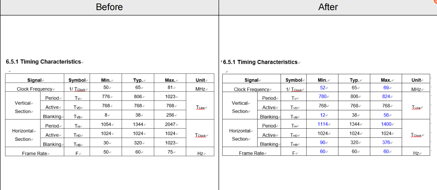 友达10.4寸G104XVN01.0 EC变更通知