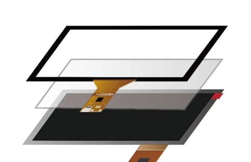 电容屏与电阻屏的区别及其在工业中的应用