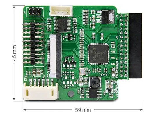 EDP和LVDS接口对比、应用及发展趋势