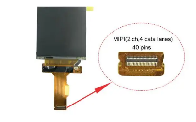 工业液晶屏的接口有什么区别