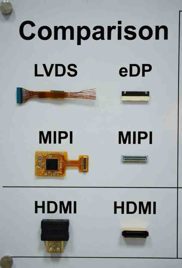 AUO友达工业液晶屏应用于医疗器械设备显示系统的解决方案