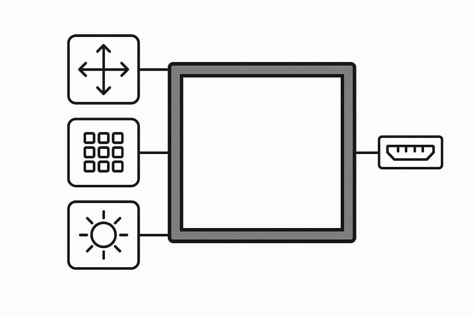 工控机外接LCD液晶屏怎么选接口？HDMI转LVDS/eDP的边界在哪里 cover image