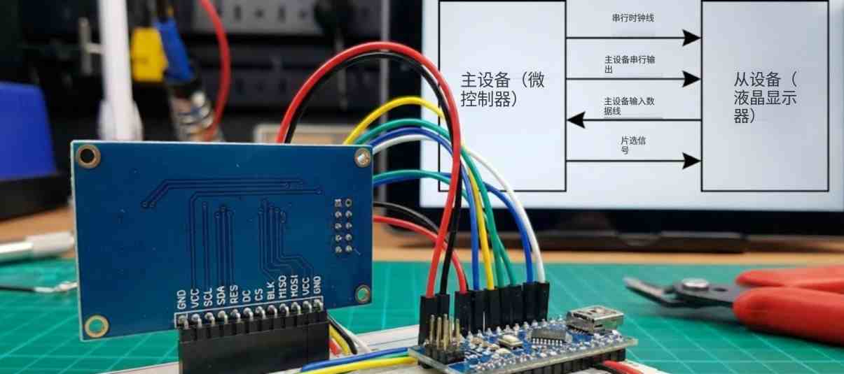 3.5寸液晶屏屏怎么选接口？TTL/RGB/SPI这些接口怎么选？