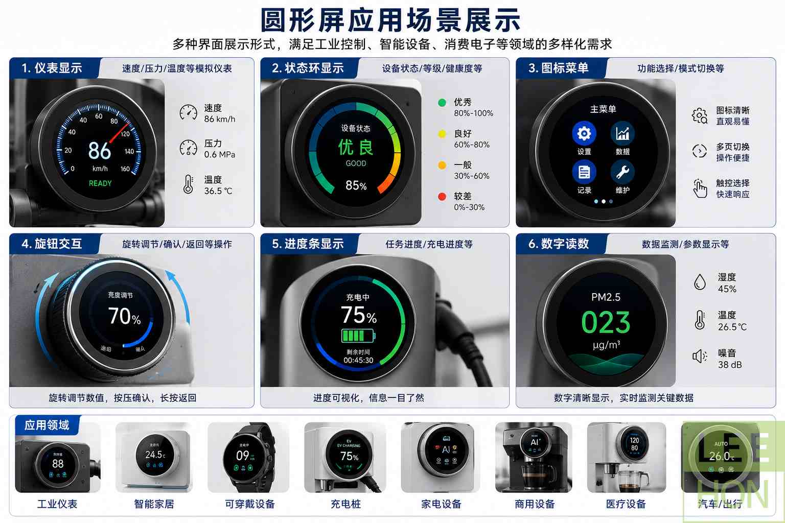 LCD圆形工业液晶屏怎么选?那个厂家更权威比较好呢? LCD圆形工业液晶屏怎么选?那个厂家更权威比较好呢?