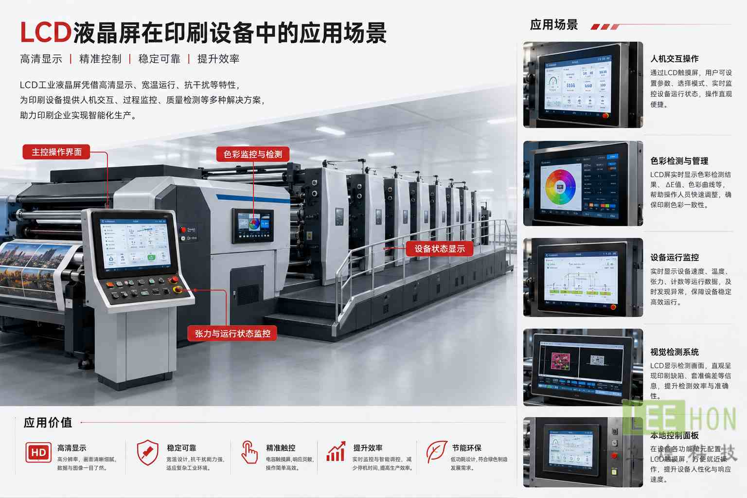 印刷设备上LCD工业液晶屏的应用解决方案,显示印刷参数、色彩控制和设备状态 印刷设备上LCD工业液晶屏的应用解决方案,显示印刷参数、色彩控制和设备状态